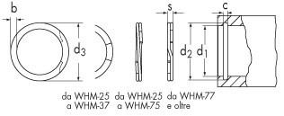 anelli-di-sicurezza-a-spirale-smalley-vhm-3-big-1